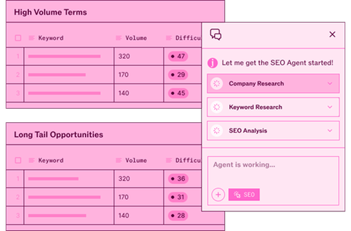 SEO tool interface showing two tables labeled High Volume Terms and Long Tail Opportunities, each listing keywords, their search volume, and difficulty scores, alongside an SEO Agent panel with options for Company Research, Keyword Research, and SEO Analysis and a status message saying Agent is working.