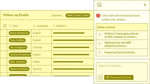 User interface displaying a follow-up emails table with columns for User, Language, and Subject, alongside a sidebar showing Jasper AI personalizing email messages with status indicators and a message stating 'Agent is working...'.