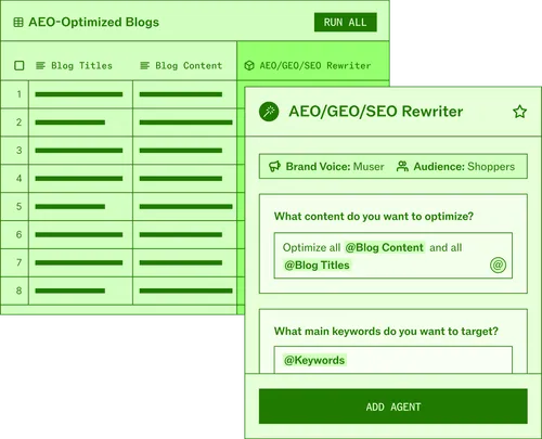 Interface of an AEO-Optimized Blogs tool showing a table with blog titles and content, and a side panel for an AEO/GEO/SEO Rewriter with options to select brand voice, audience, content to optimize, keywords, and an Add App button.
