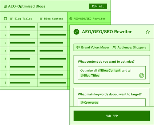 Interface of an AEO-Optimized Blogs tool showing a table with blog titles and content, and a side panel for an AEO/GEO/SEO Rewriter with options to select brand voice, audience, content to optimize, keywords, and an Add App button.