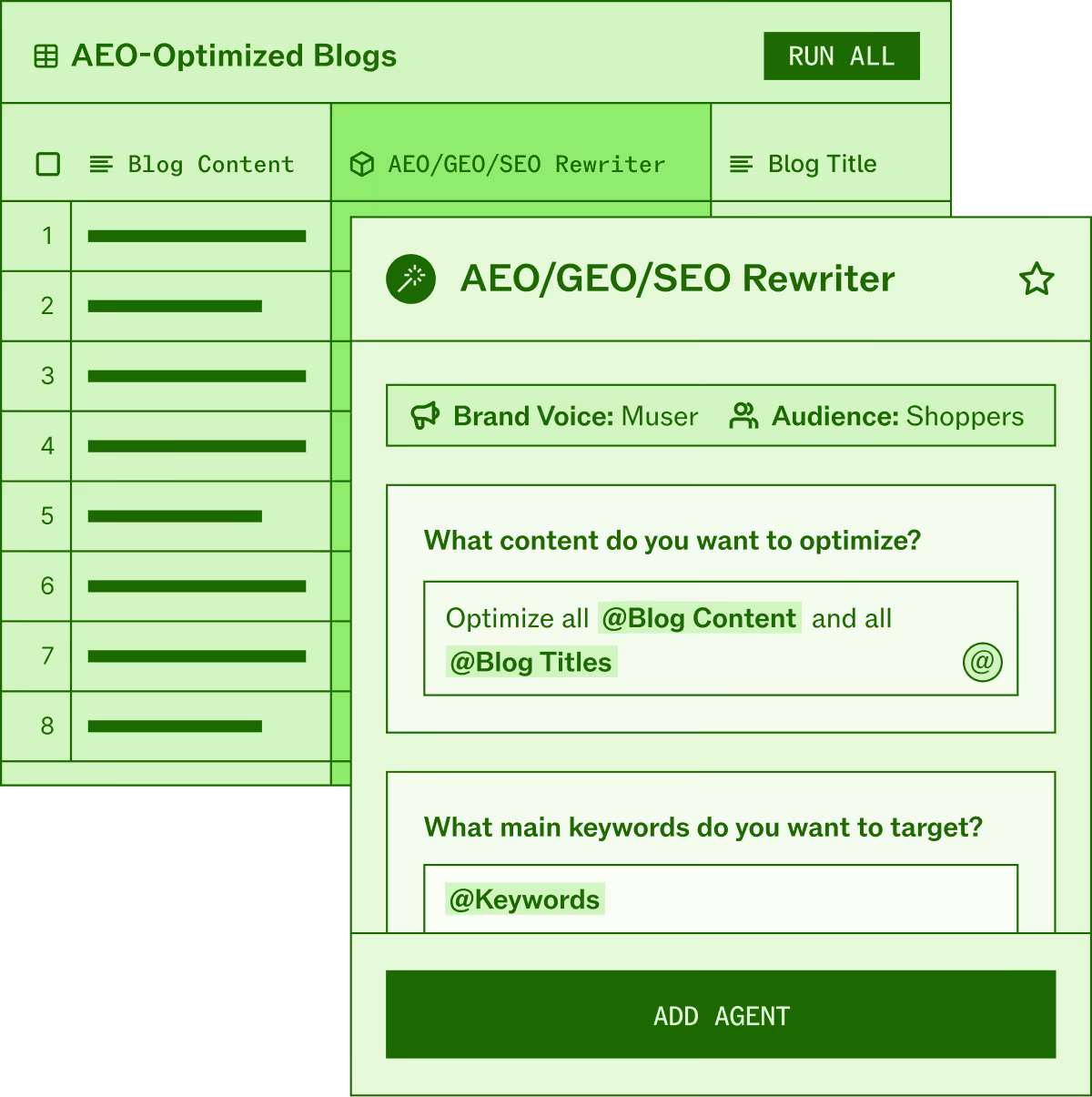 User interface of an AEO/GEO/SEO blog content optimizer showing options to optimize blog content and titles with brand voice and audience settings.