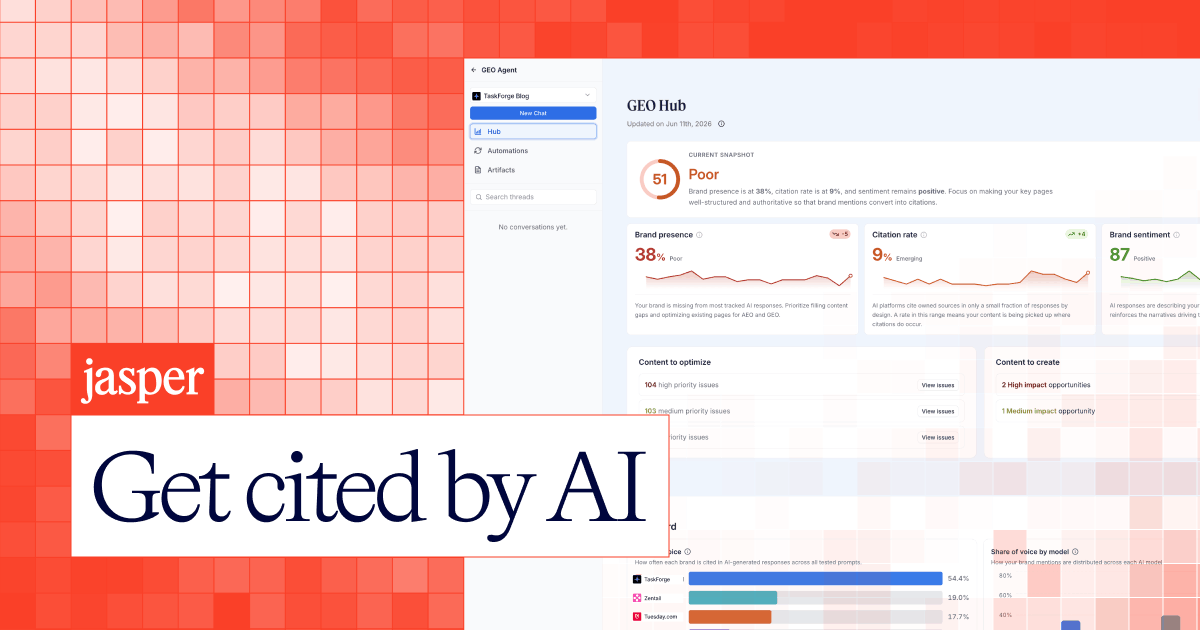 Official Jasper GEO card reading Get cited by AI over a GEO Hub dashboard with brand presence, citation and sentiment panels and a red heat-map background