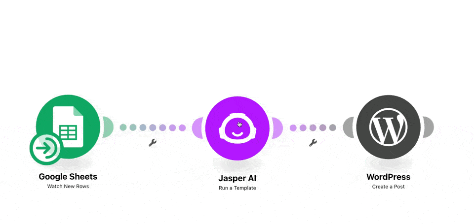 Top 25 AI Workflow Tools for Building End-to-End Systems 24 AI workflow tools