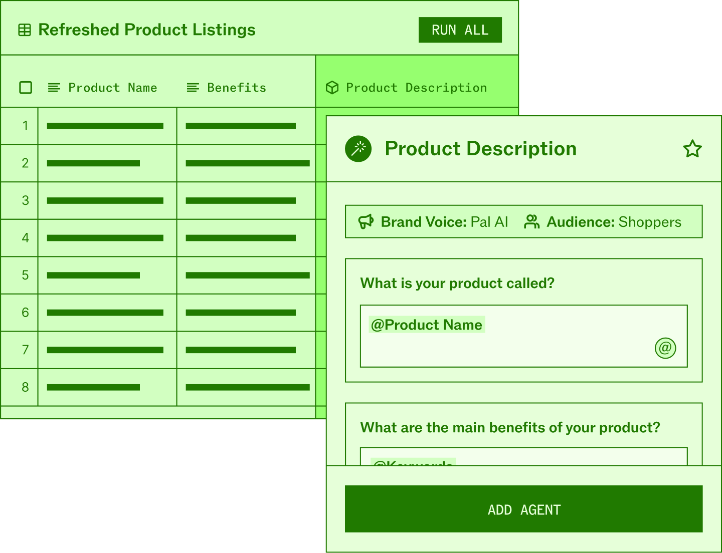 Jasper Grid running a Refreshed Product Listings workflow with Product Name and Benefits as column inputs, alongside a Product Description agent configured with the Pal AI brand voice and a Shoppers audience