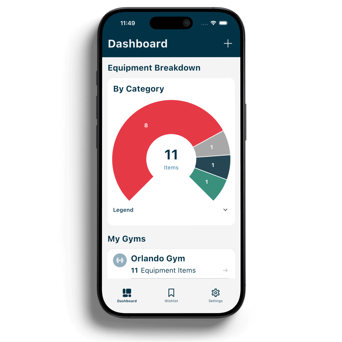 Flex Gym Inventory dashboard screen mock up