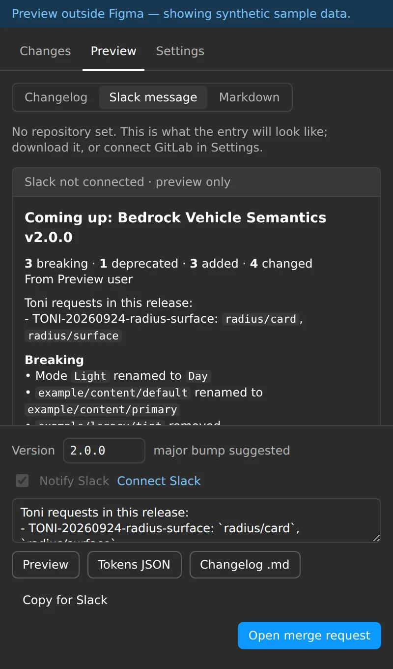 Variable changelog plugin, dark theme, Preview tab showing the Slack message: Coming up, Bedrock Vehicle Semantics v2.0.0, with the change counts and the Toni request.