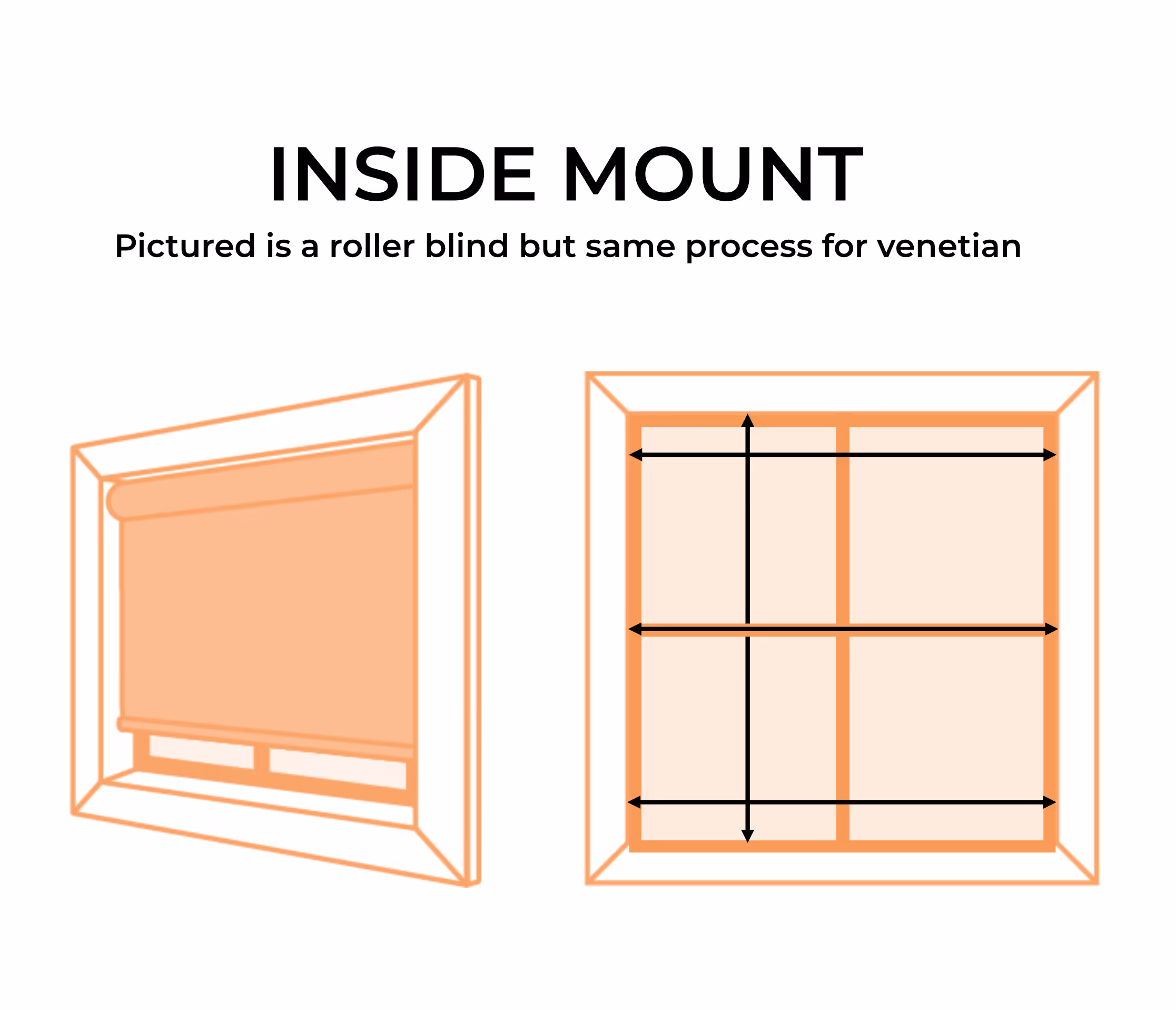 Graphic explaining inside mount measurement. 