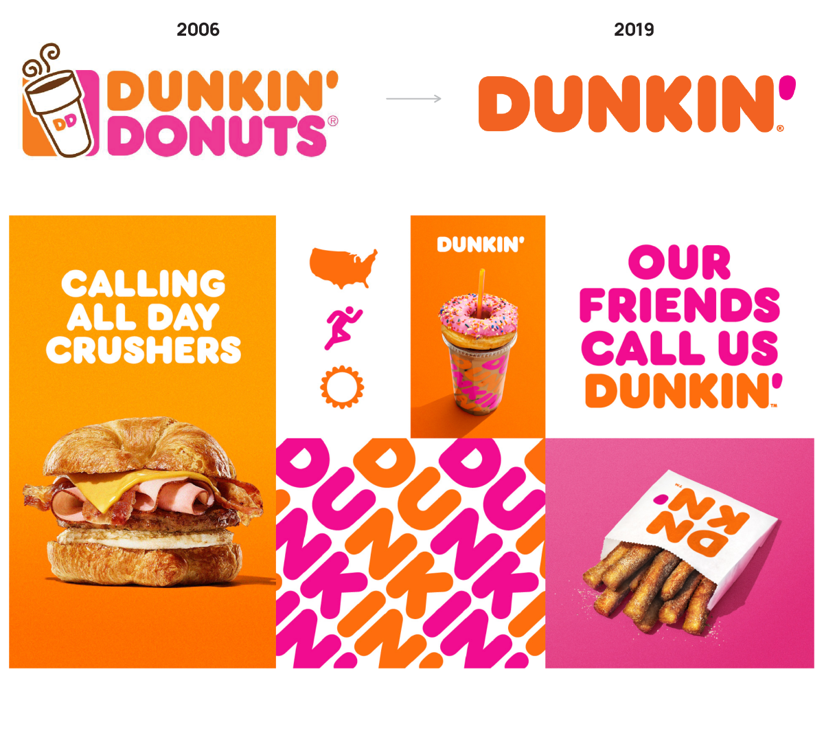 Iconic rebrand examples for reference