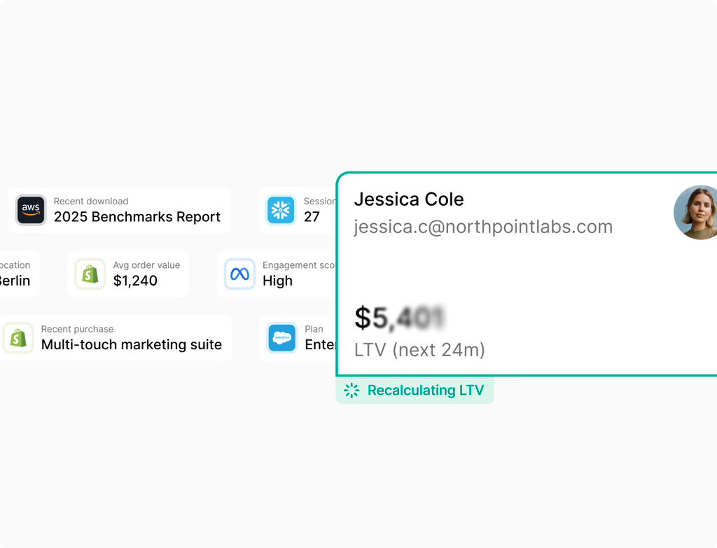 A dashboard with sections for AI-powered quotes, a product library, and a clear approval workflow.