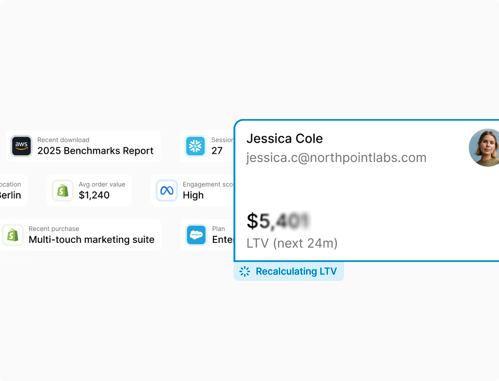 A clean dashboard showing an inbox with auditable records, e-signatures, and centralized tickets and claims for secure, compliant workflows.
