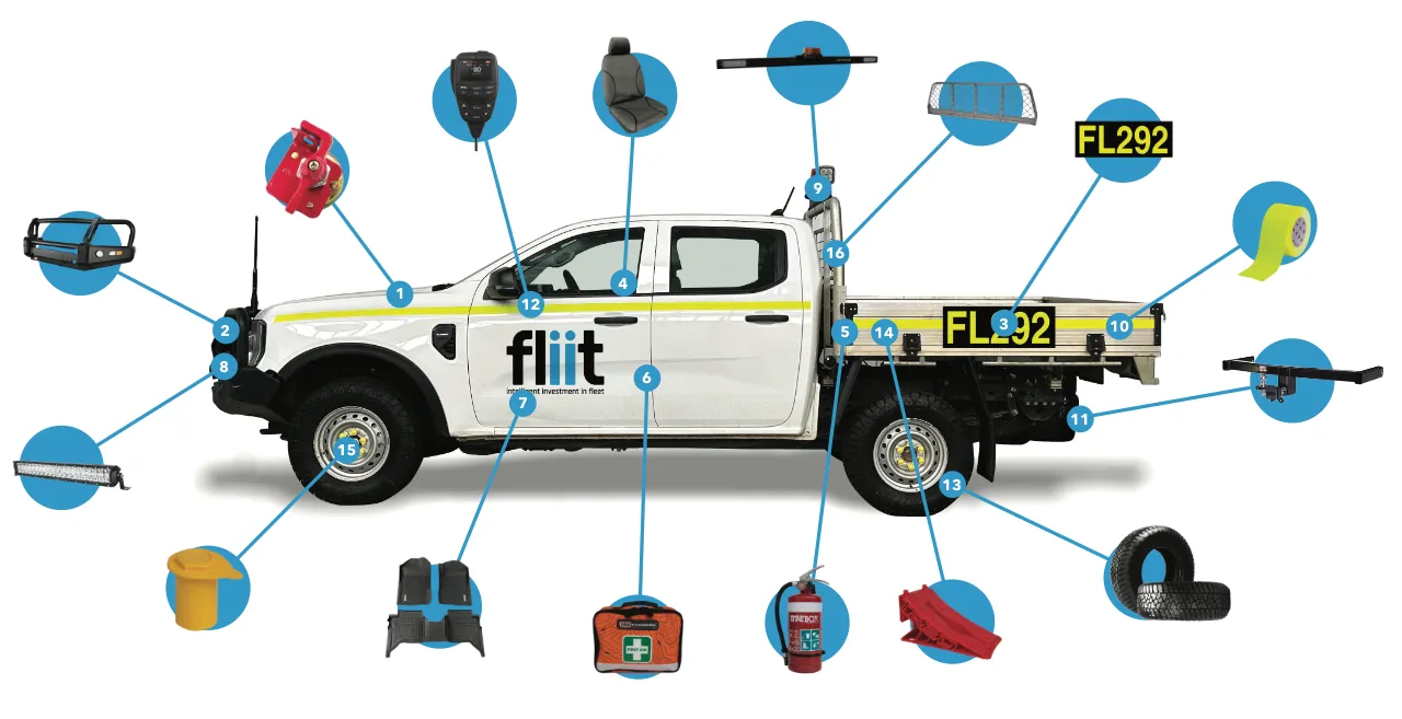 The standard site spec fitout for all relevant fliit vehicles. This includes all 16 extras outlined.