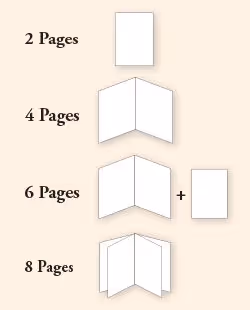 A graphic illustrates different page counts for a folded pamphlet or booklet.