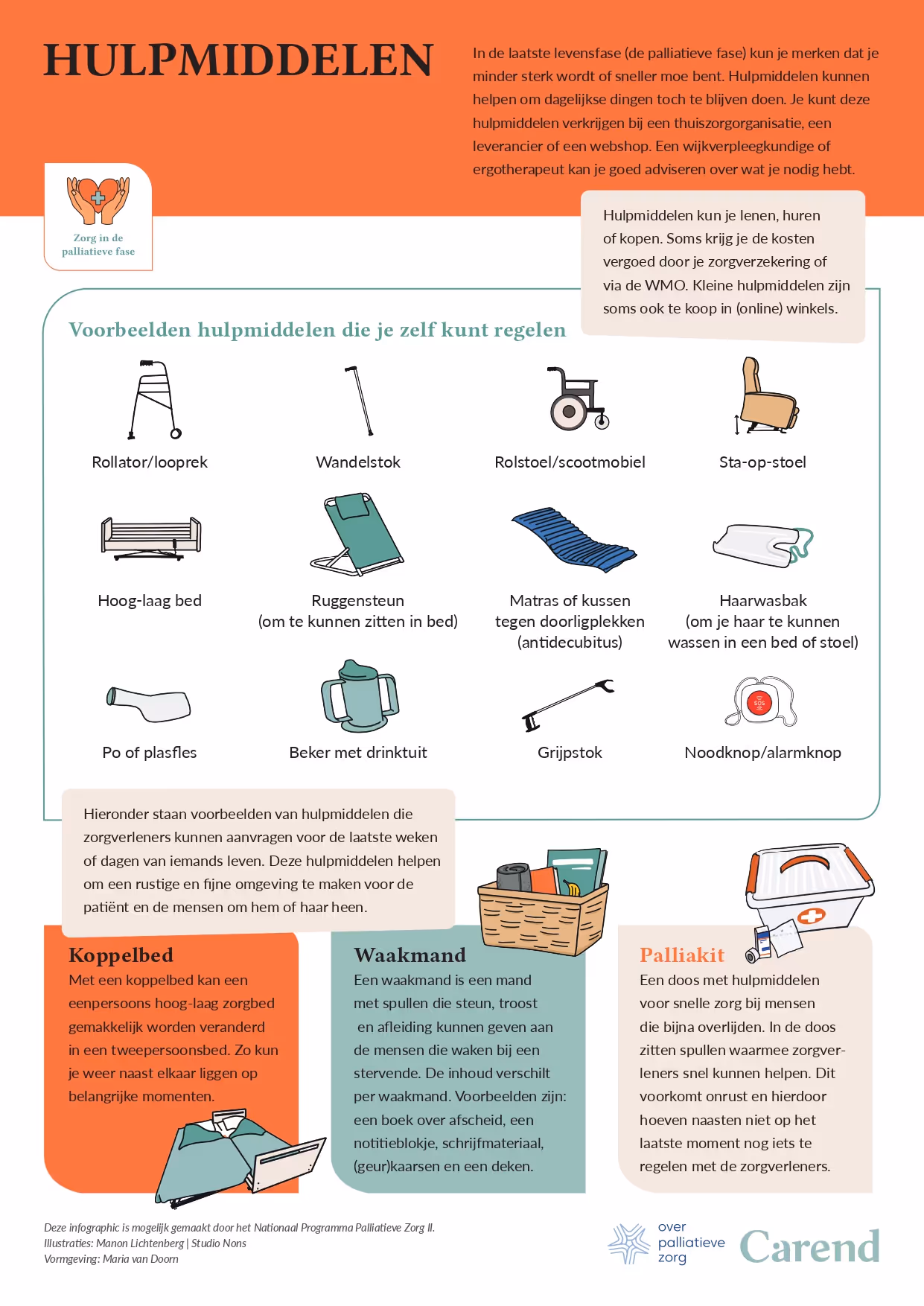 Infographic hulpmiddelen in de palliatieve fase