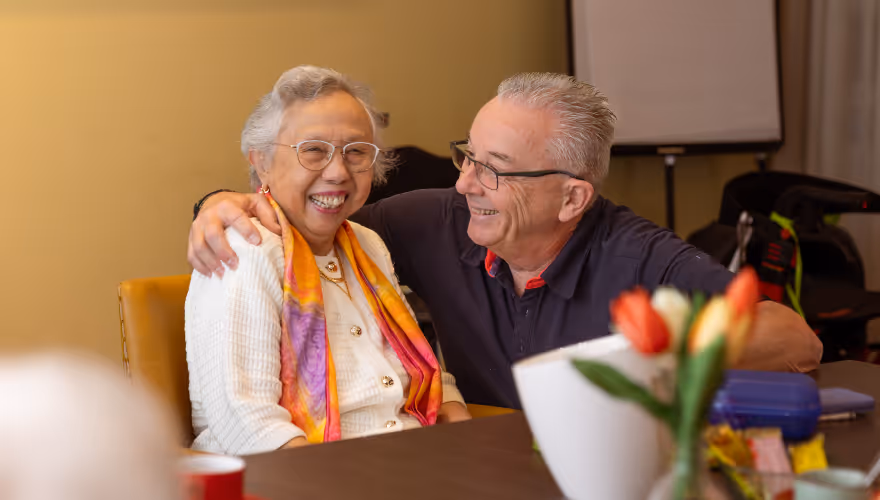 Herstellen bij Mijzo revalidatie