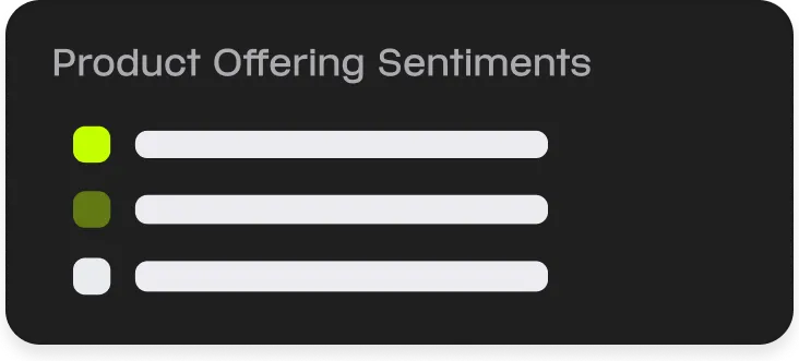 User interface card titled "Product Offering Sentiments" to demonstrate one part of Raidar. 
