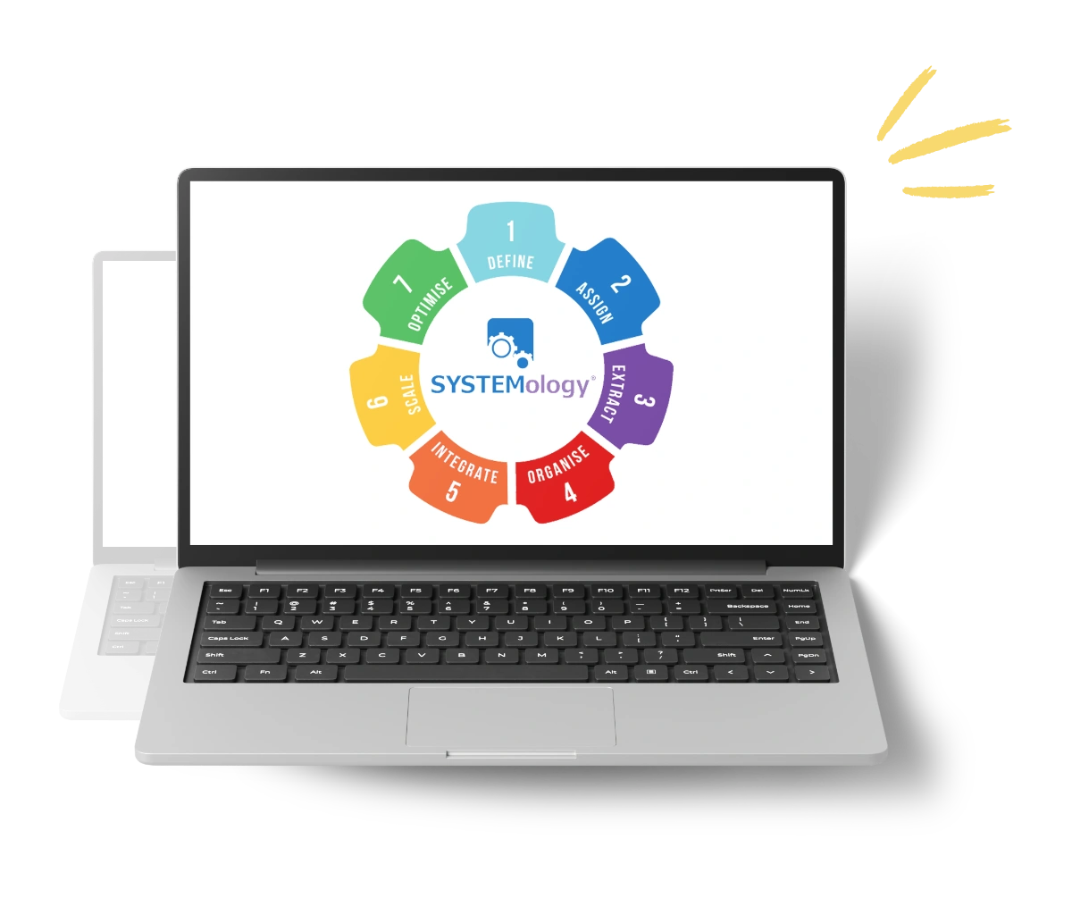 systemology on laptop