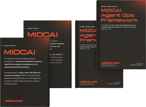 Ebook Faqs