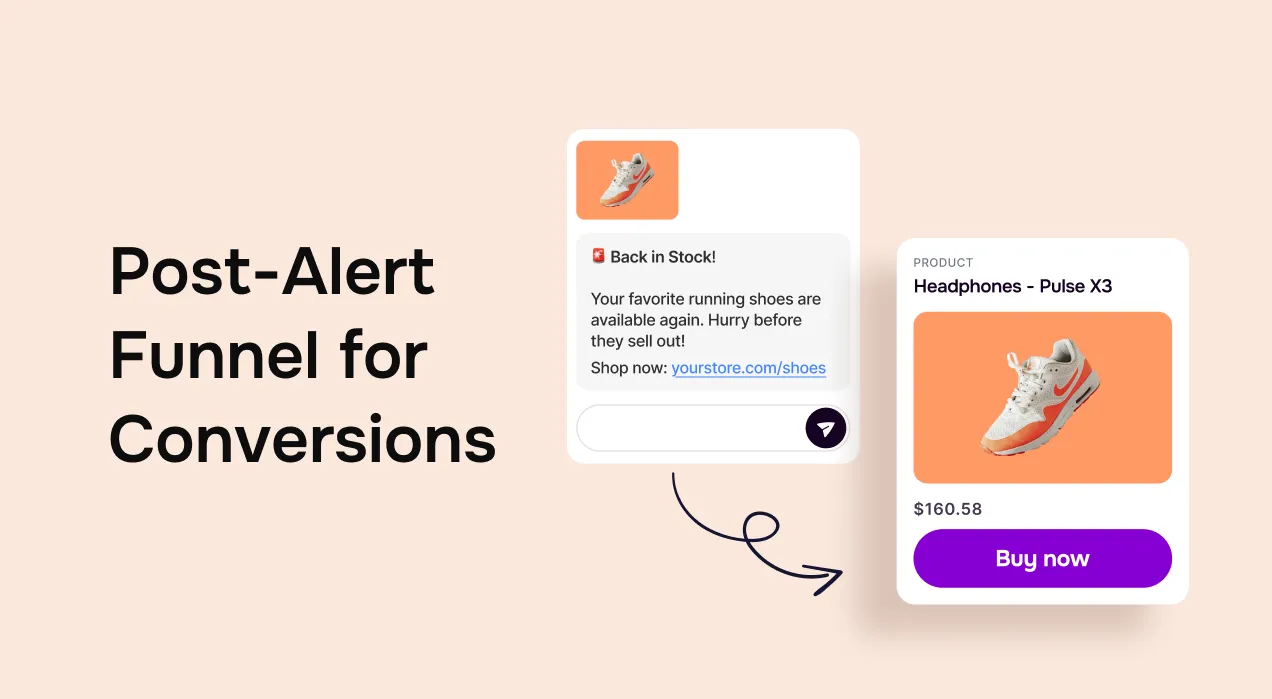 From Back-in-Stock to Checkout: Optimizing the Post-Alert Funnel