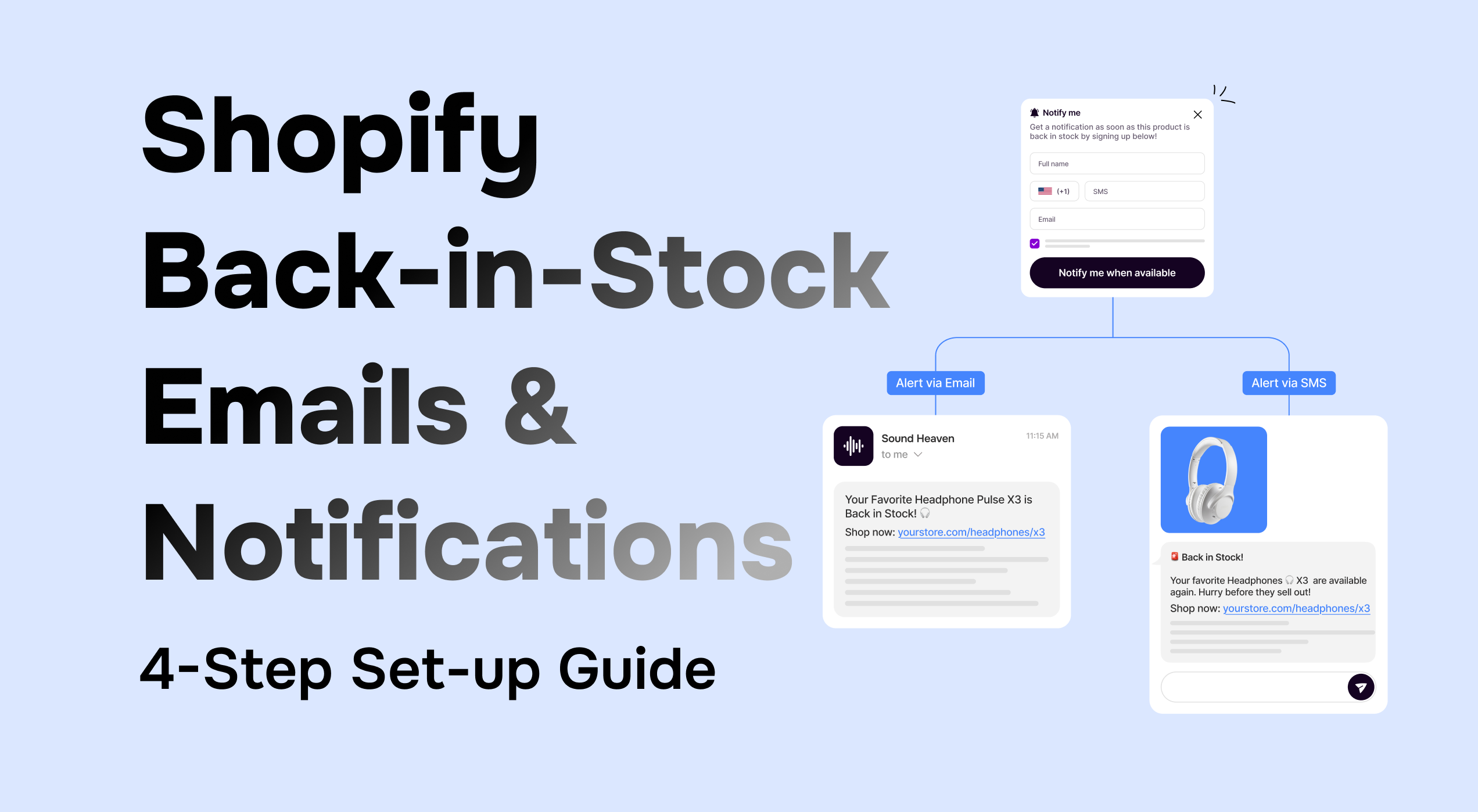 Mastering back-in-stock emails and notifications in Shopify