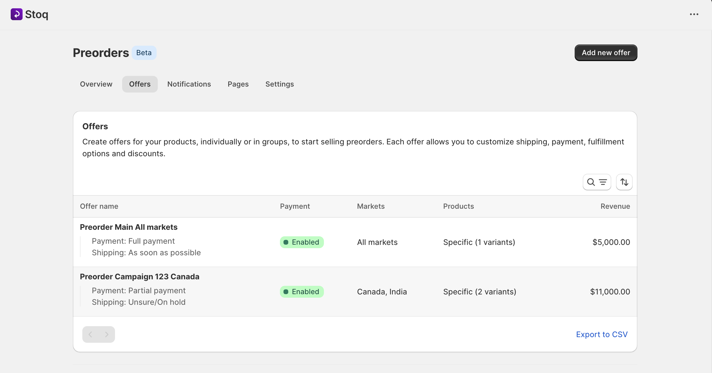 STOQ Preorder Dashboard