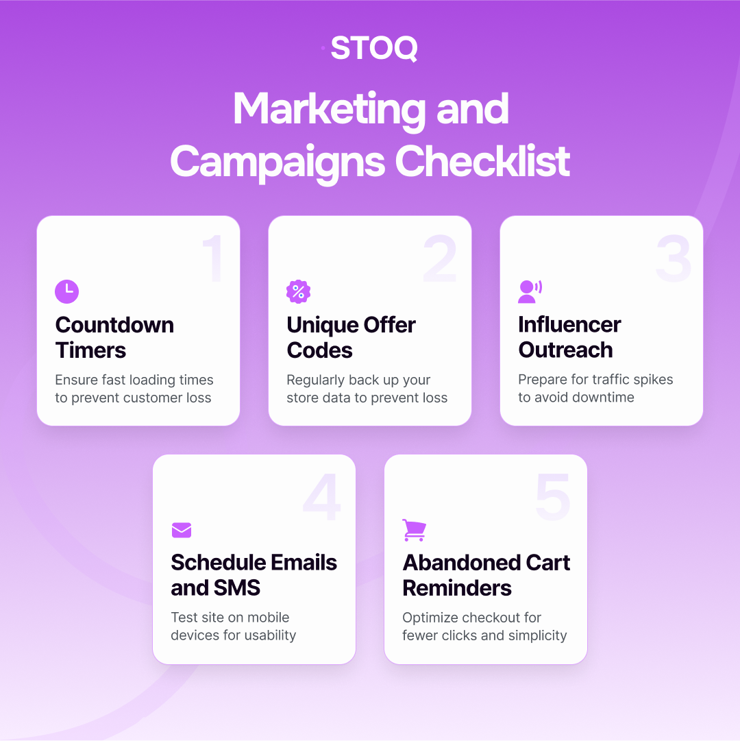 Marketing and campaigns checklist for BFCM