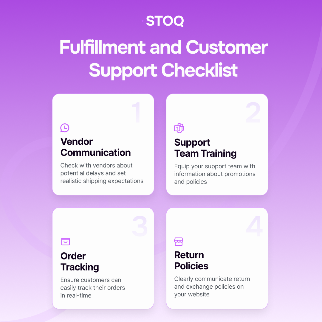 Fulfillment and customer support checklist