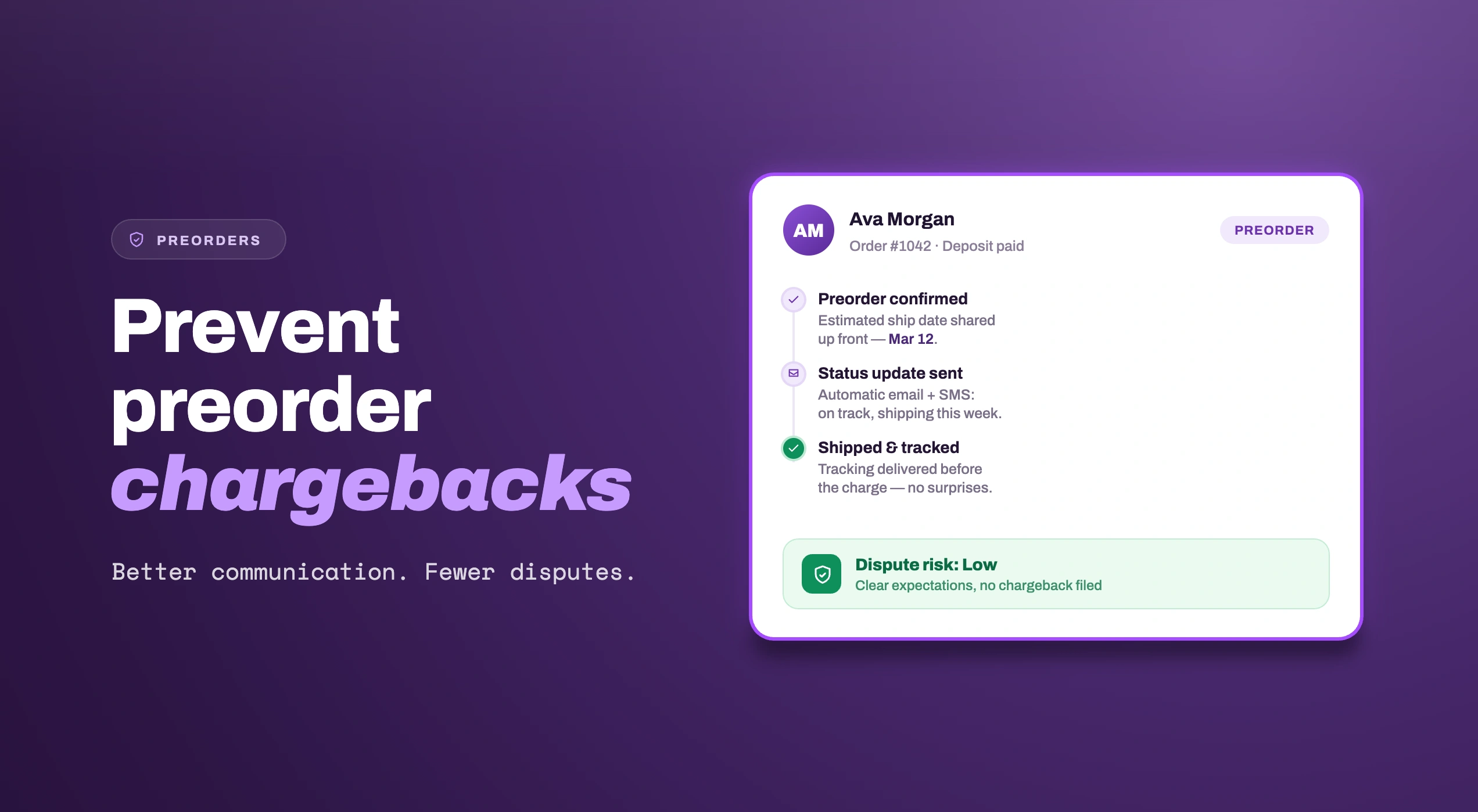 How to handle chargebacks on Shopify preorders
