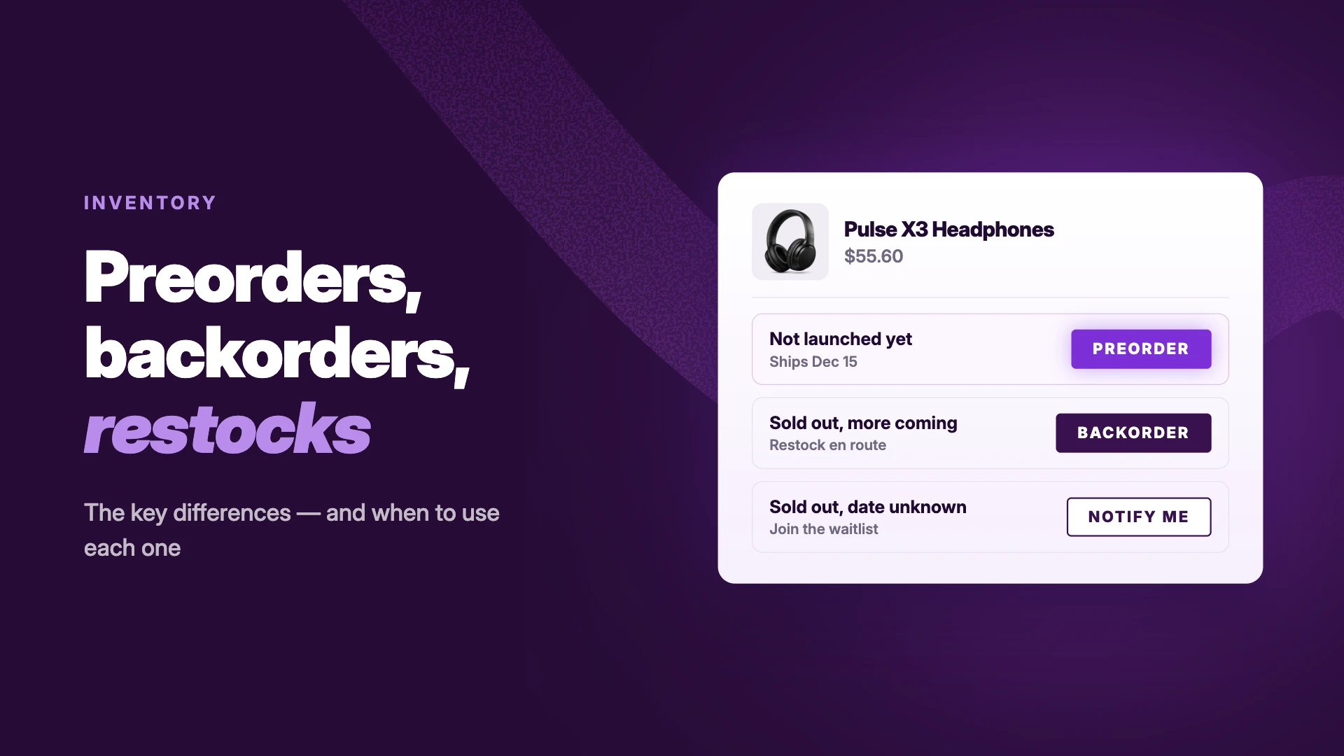 The difference between preorders, backorders and restocks (explained)