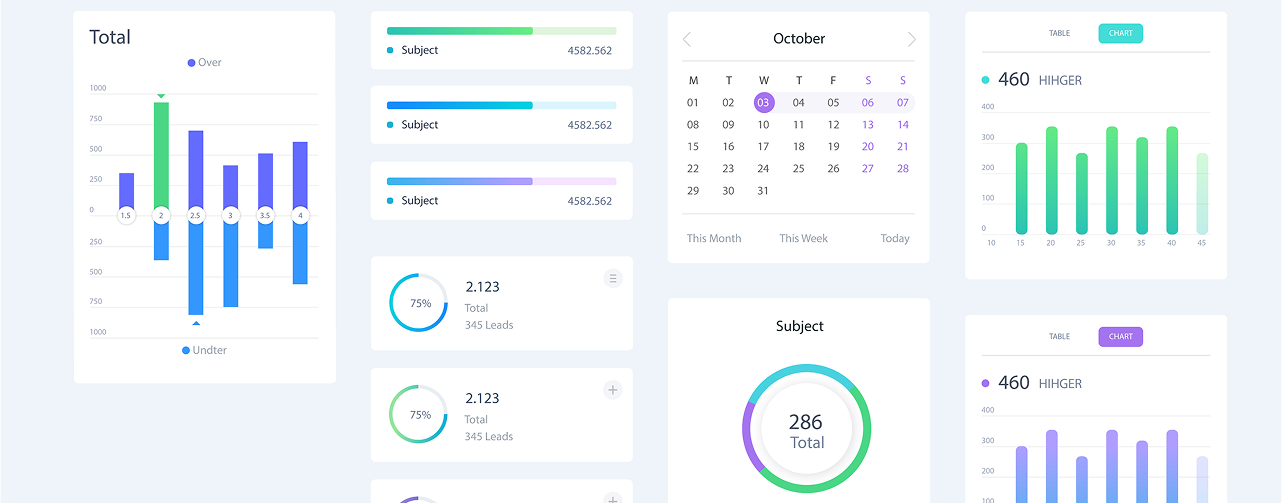 Track Your Progress