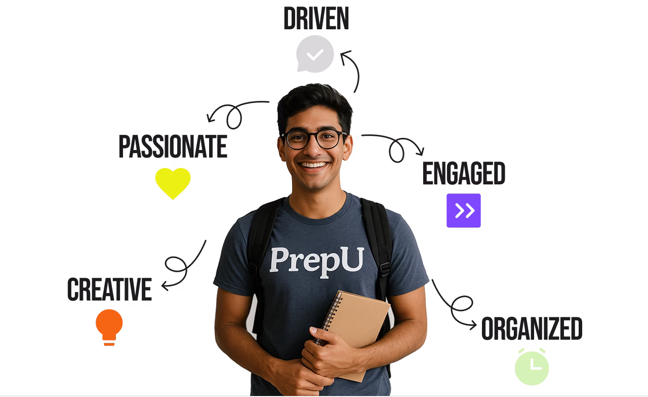 We are looking for a student who is Passionate, Driven, Engaged, Organized and Creative