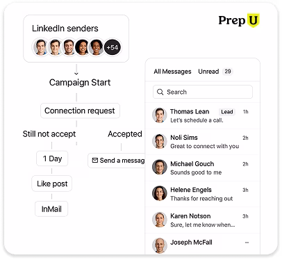 Professional-Grade Tools & Expertise