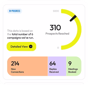 Campaign Intelligence Dashboard with marketing insights.