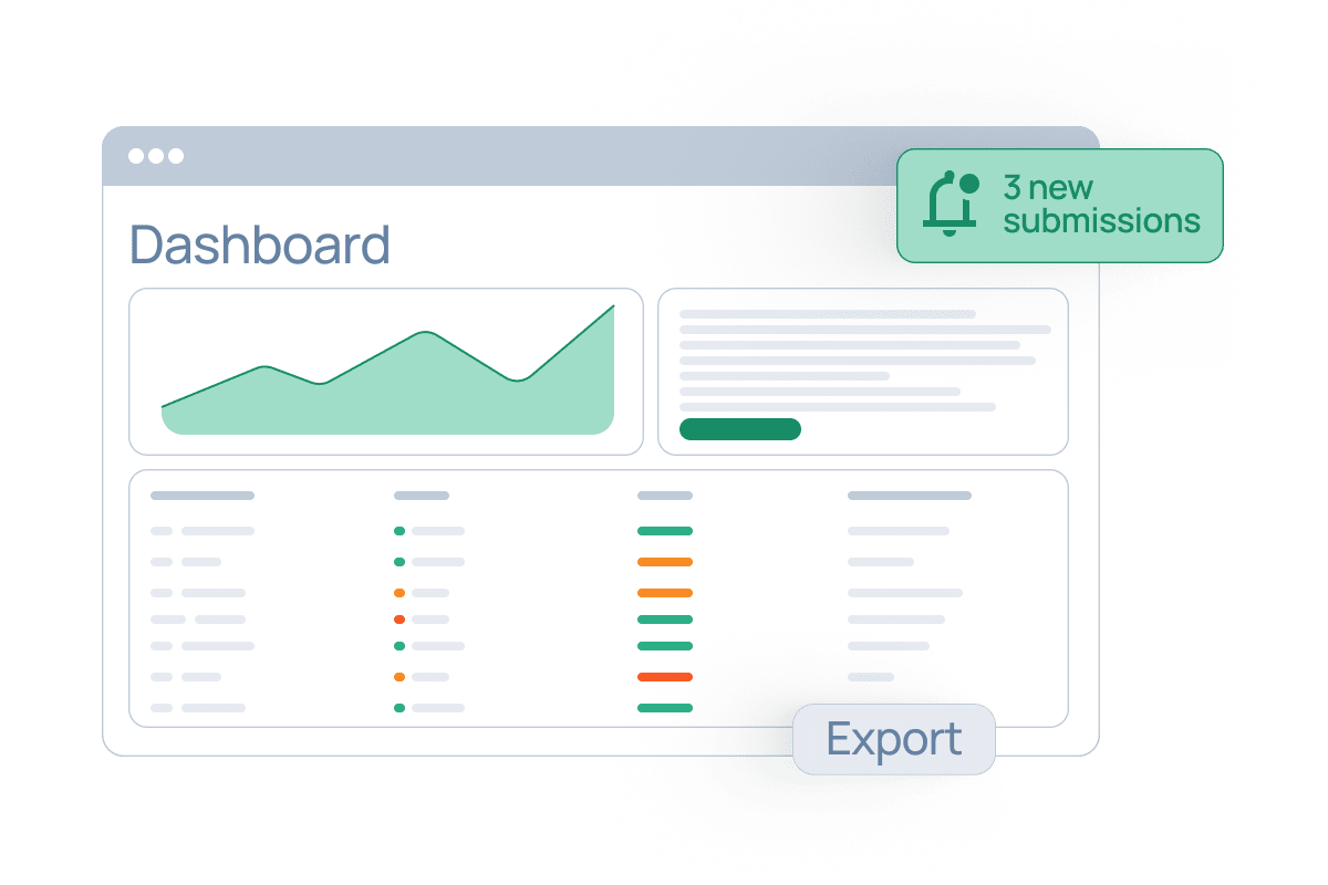 Analytics & reporting