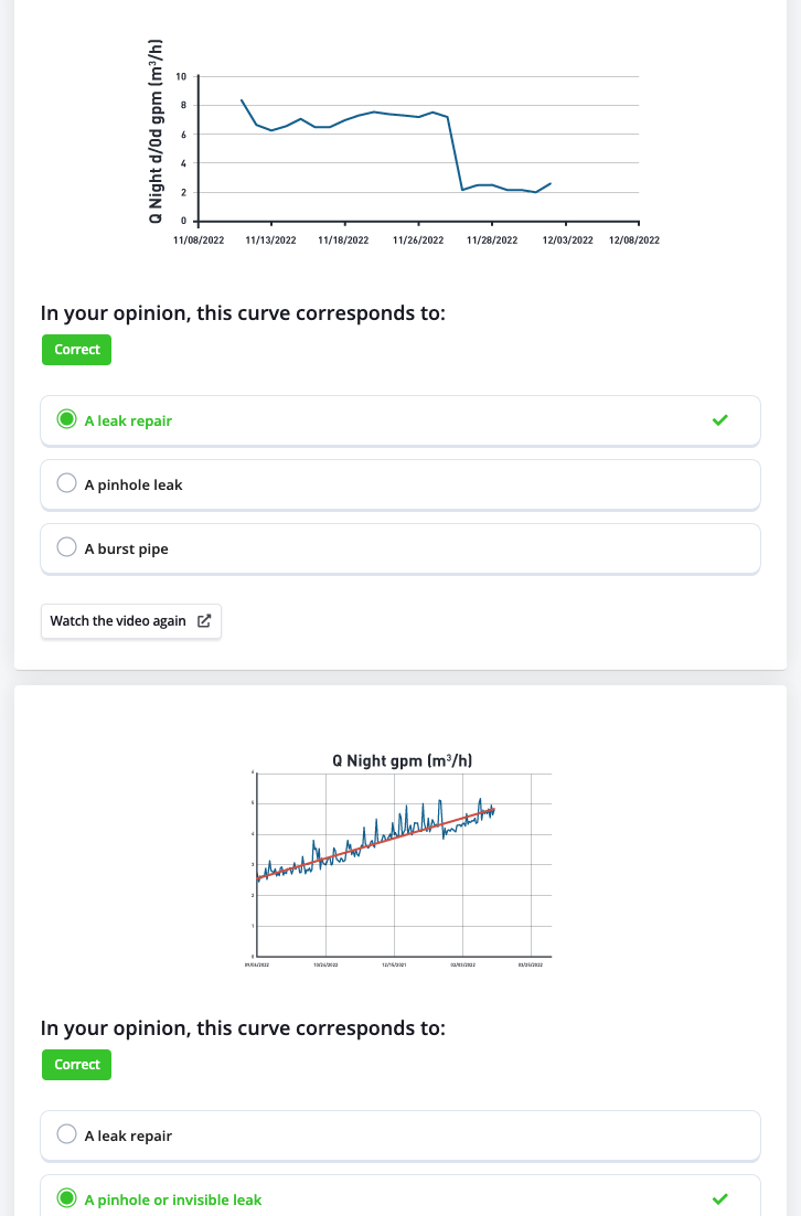 practice test analyzing flow curves