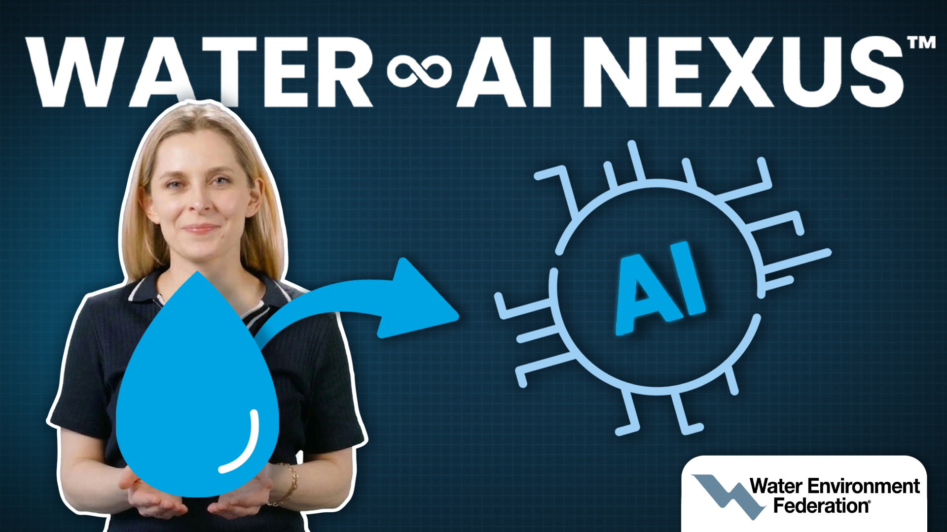 Water & AI NEXUS