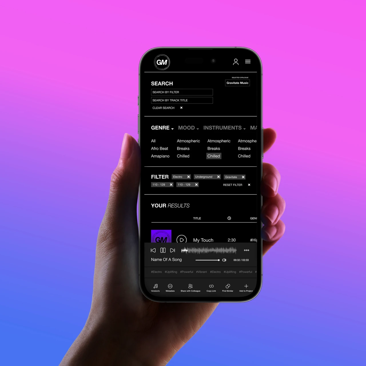wagemut casestudy - Gravitate Music