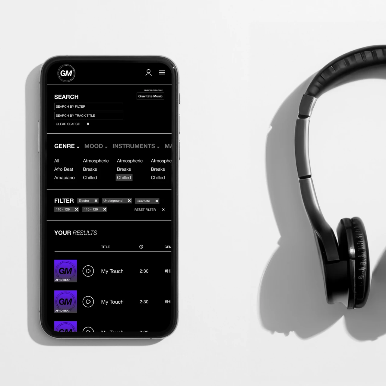wagemut casestudy - Gravitate Music