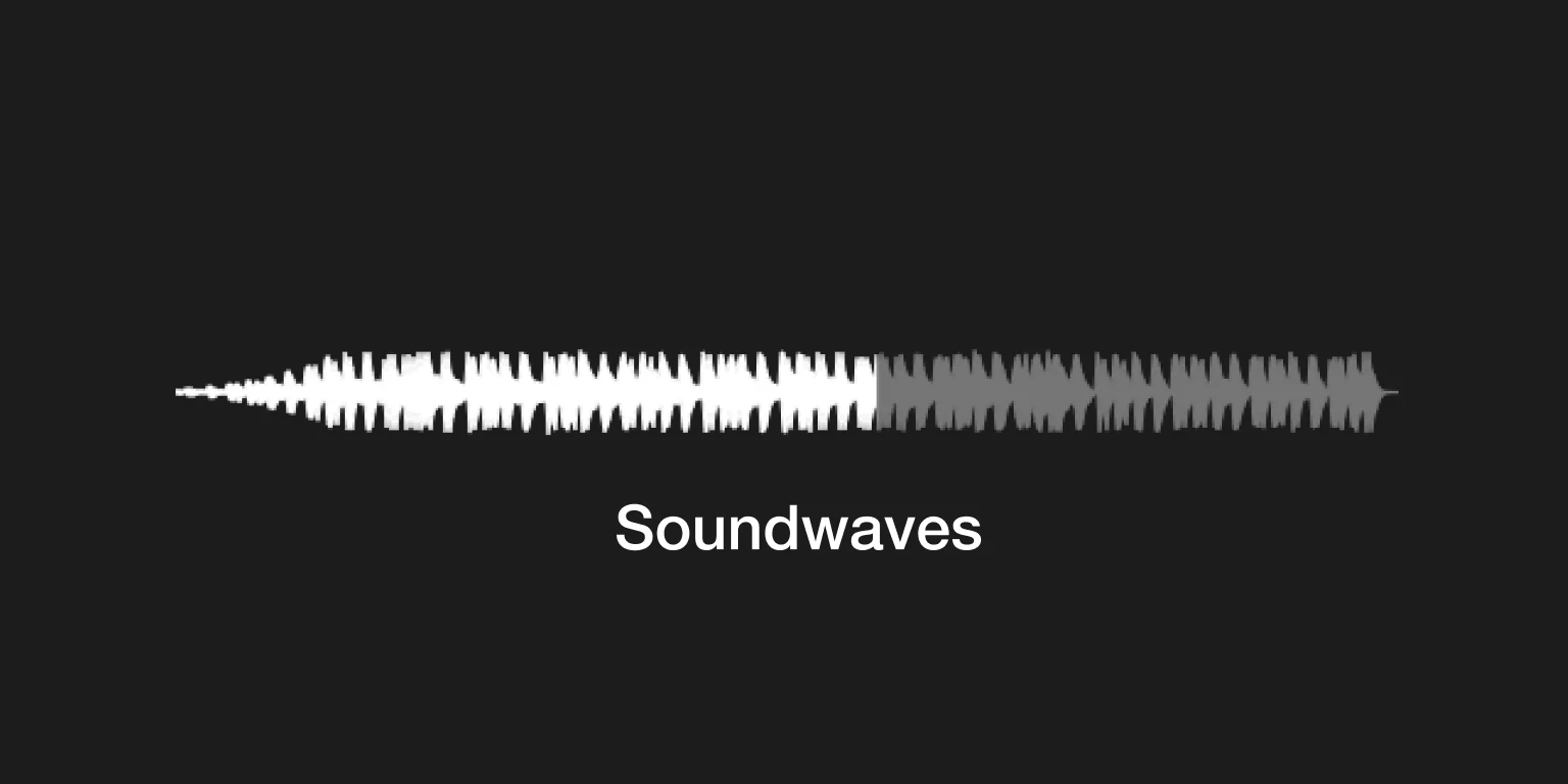 wagemut casestudy - Gravitate Music
