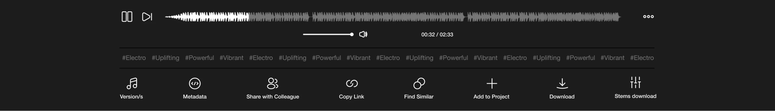 wagemut casestudy - Gravitate Music