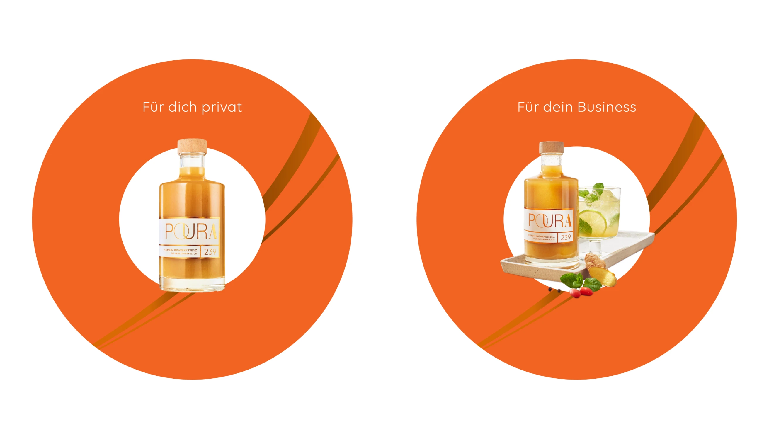 wagemut casestudy - Poura