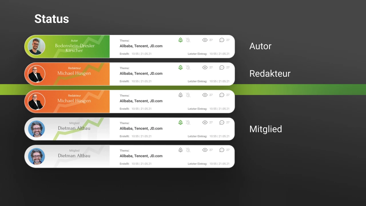 wagemut casestudy - Bernecker