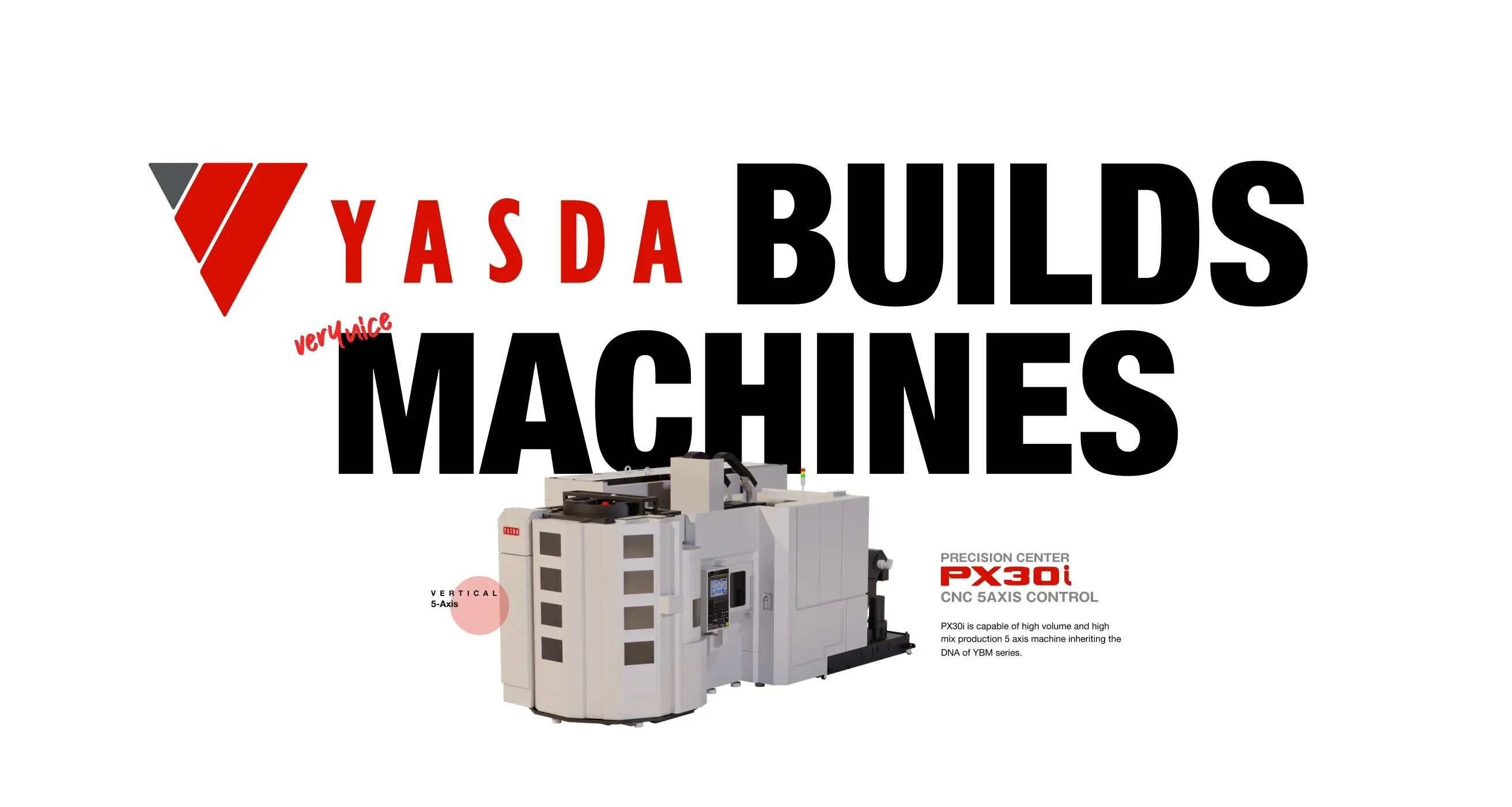 wagemut casestudy - YASDA