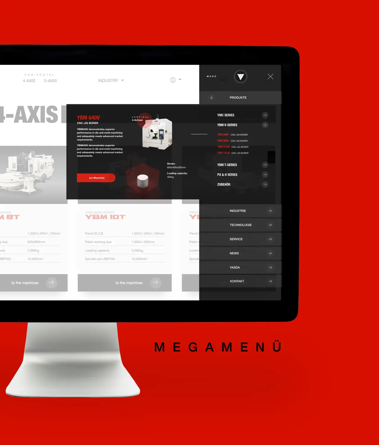wagemut casestudy - YASDA
