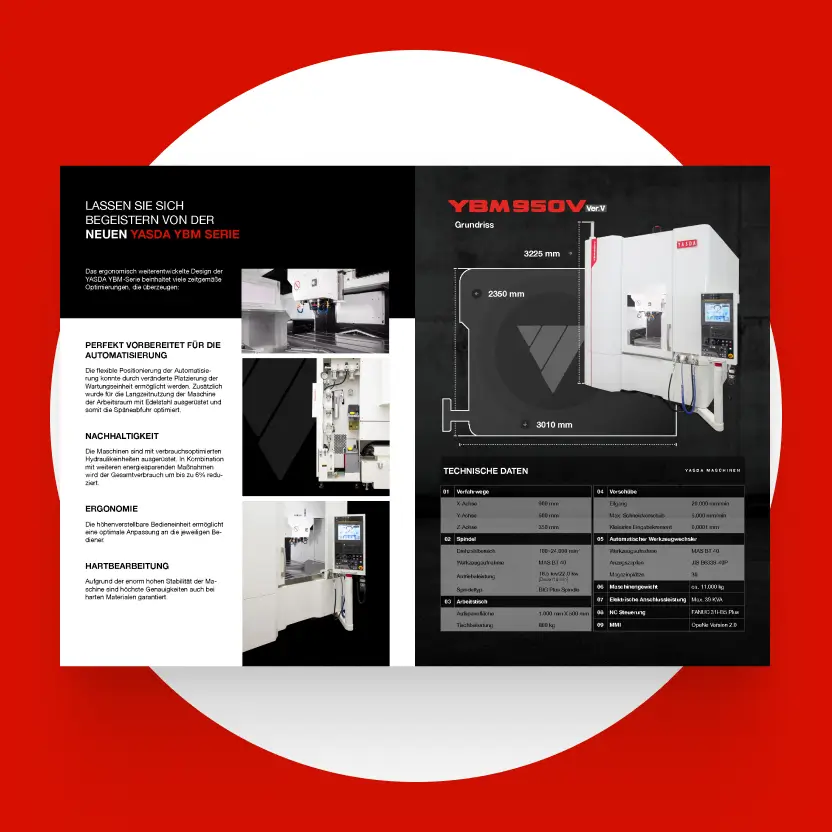 wagemut casestudy - YASDA