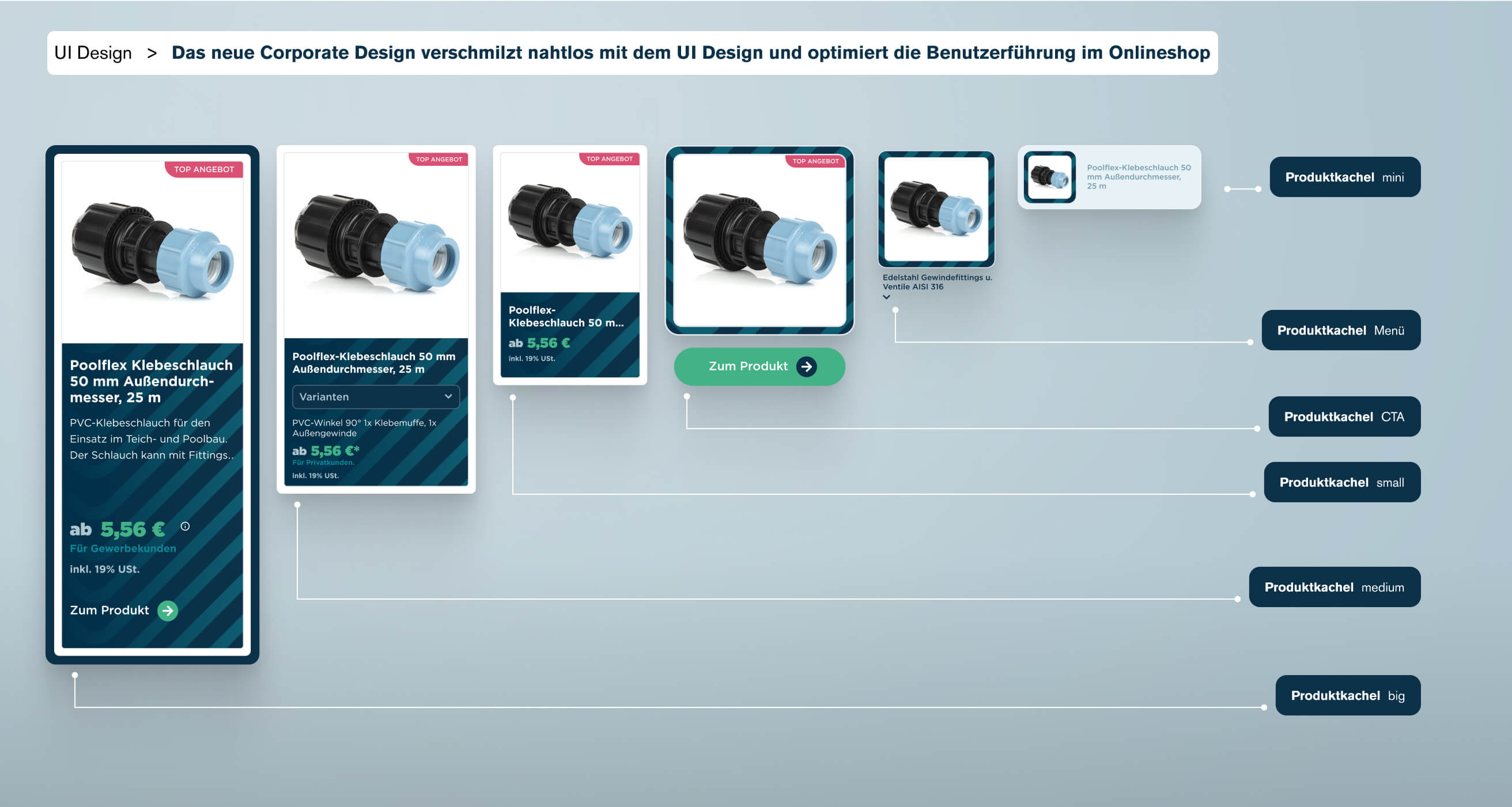 wagemut casestudy - MCM Systeme
