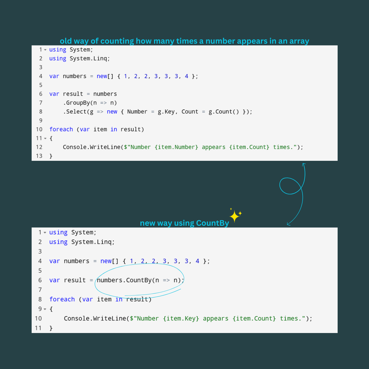 Screenshot of programming examples highlighting .NET 9 improvements