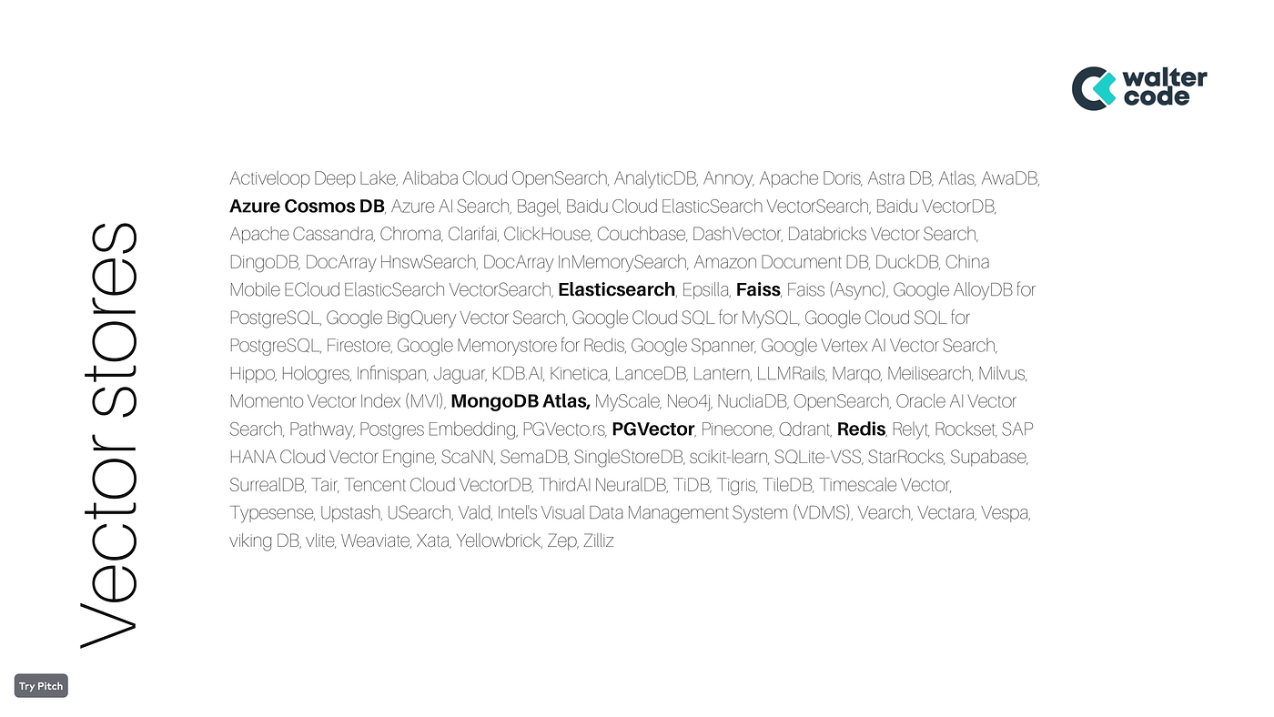 Text graphic showing vector database structure and functionality