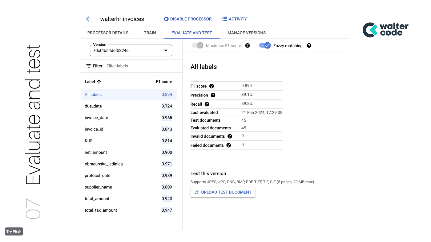 Graphic showing testing and evaluation process in machine learning