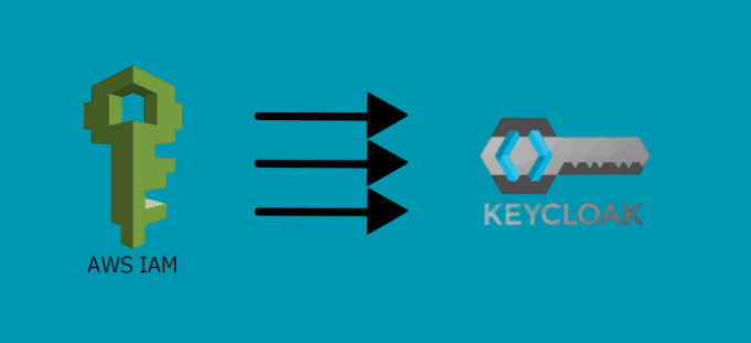 How a portable cloud IAM strategy minimizes hyperscaler lock-in