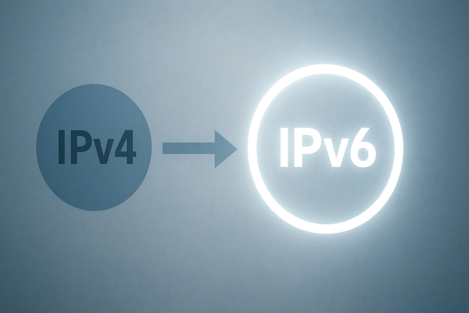 A dark circle labeled IPv4 with an arrow pointing to a glowing circle labeled IPv6 on a gradient background.